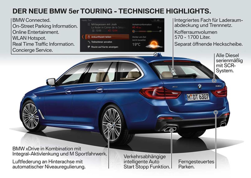 BMW 5er Touring (2017) - Neuheiten Heck