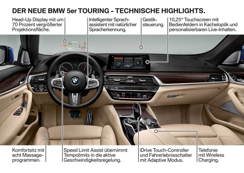 BMW 5er Touring (2017) - Neuheiten Interior